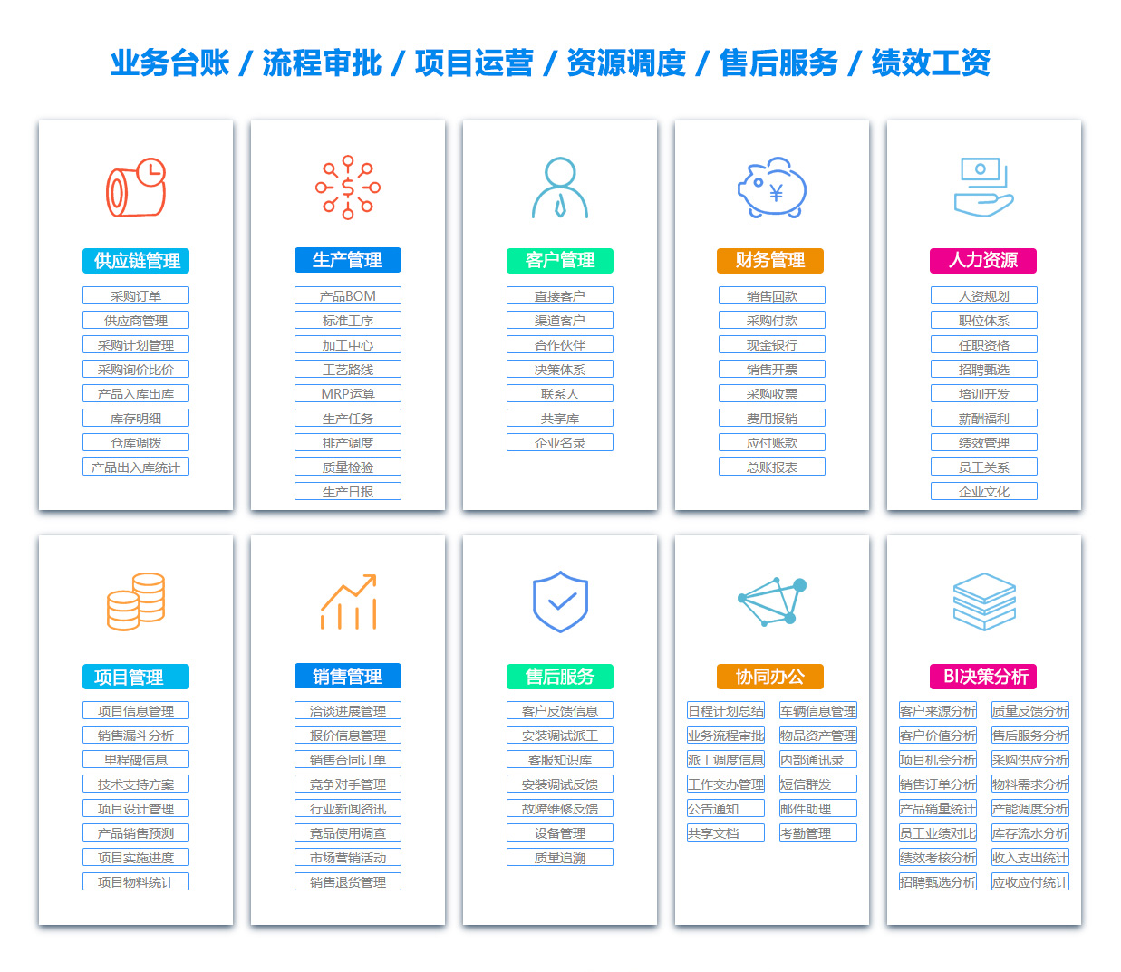 酒泉公司管理系统